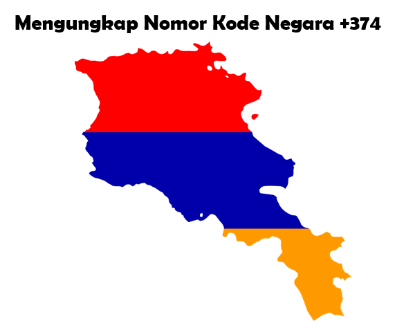 Kode Negara +374