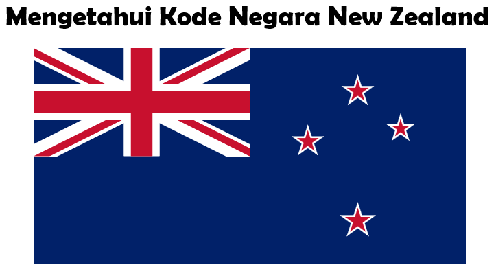 Kode Negara New Zealand